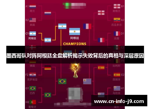 墨西哥队对阵阿根廷全盘解析揭示失败背后的真相与深层原因 墨西哥队对阵阿根廷全盘解析揭示失败背后的真相与深层原因