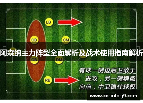 阿森纳主力阵型全面解析及战术使用指南解析 阿森纳主力阵型全面解析及战术使用指南解析