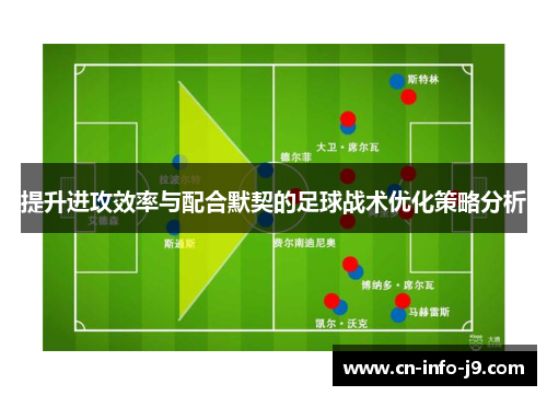 提升进攻效率与配合默契的足球战术优化策略分析 提升进攻效率与配合默契的足球战术优化策略分析