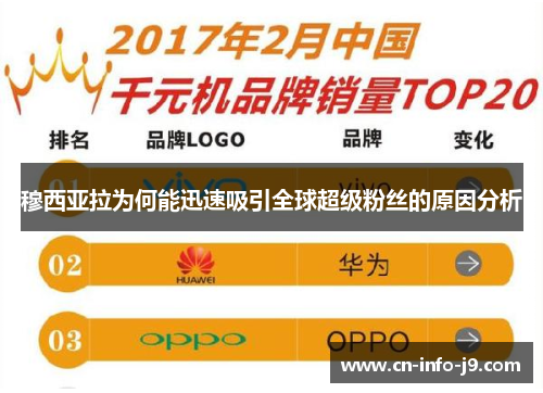 穆西亚拉为何能迅速吸引全球超级粉丝的原因分析 穆西亚拉为何能迅速吸引全球超级粉丝的原因分析