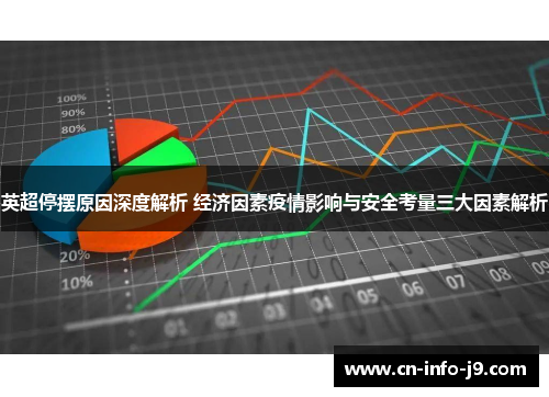 英超停摆原因深度解析 经济因素疫情影响与安全考量三大因素解析 英超停摆原因深度解析 经济因素疫情影响与安全考量三大因素解析