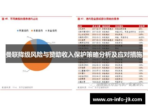 曼联降级风险与赞助收入保护策略分析及应对措施 曼联降级风险与赞助收入保护策略分析及应对措施