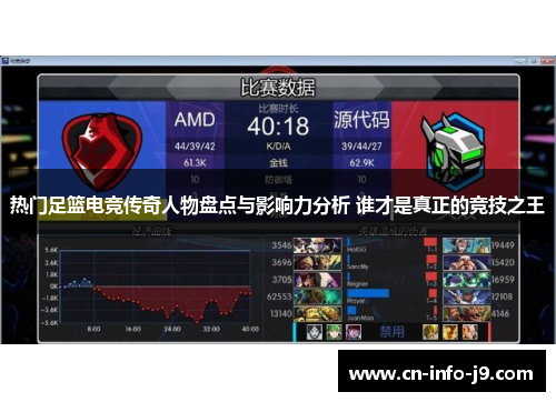 热门足篮电竞传奇人物盘点与影响力分析 谁才是真正的竞技之王